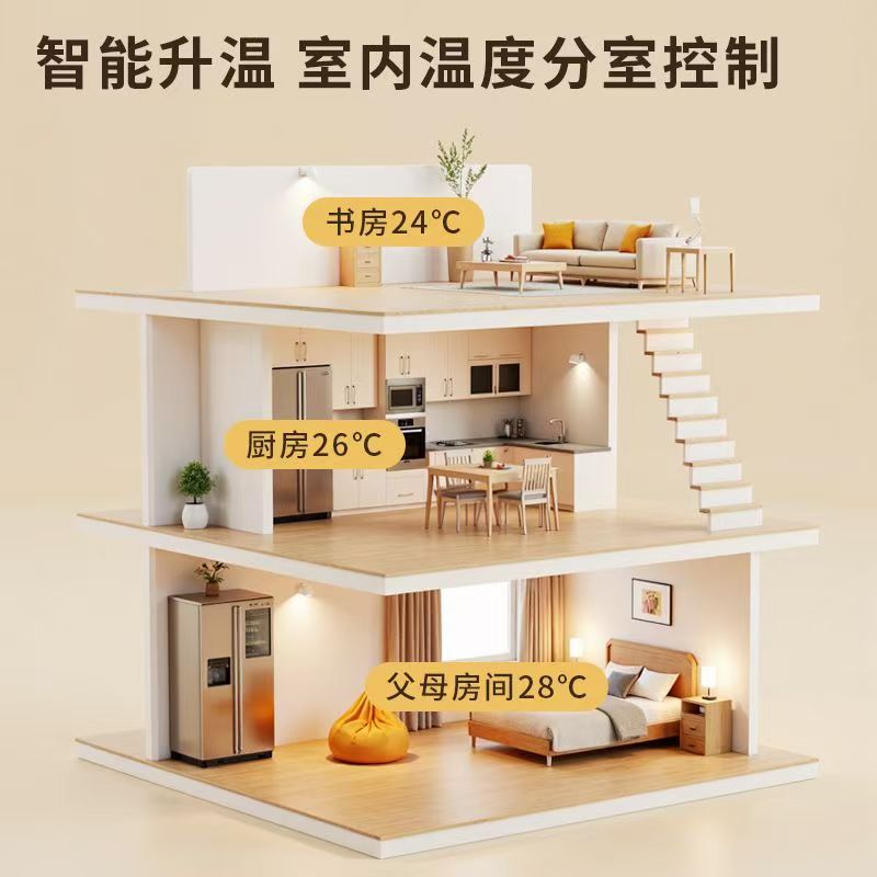 双柏县 石墨烯电地暖公司哪家好？户型适配方案指南